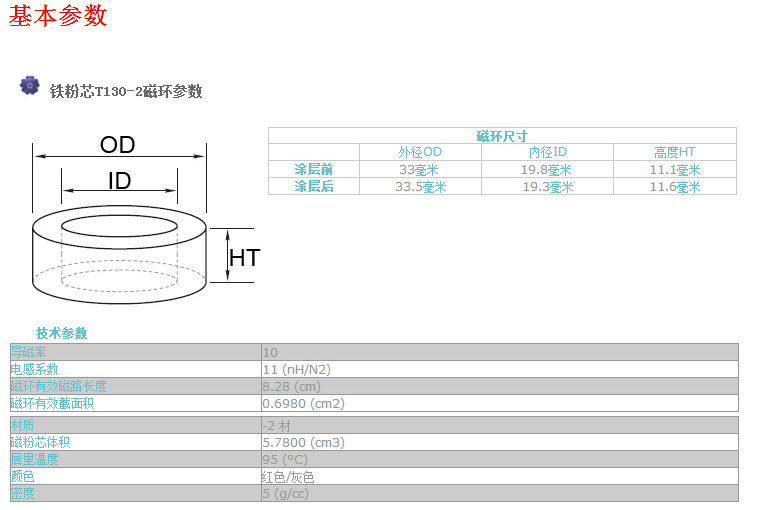 T130-2參數(shù)